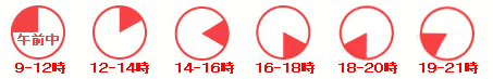 �I�ׂ鎞�Ԏw��